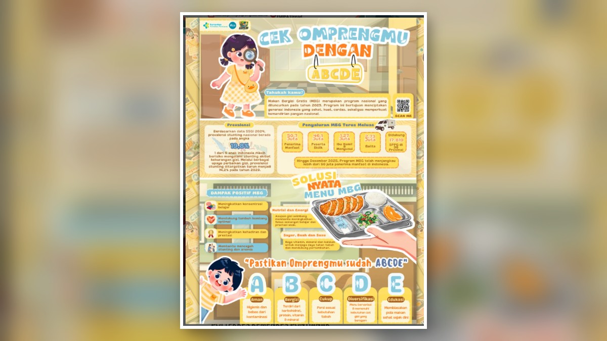 Infografis "Cek Omprengmu dengan ABCDE"